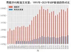 斯洛文尼亚欧洲杯名单
